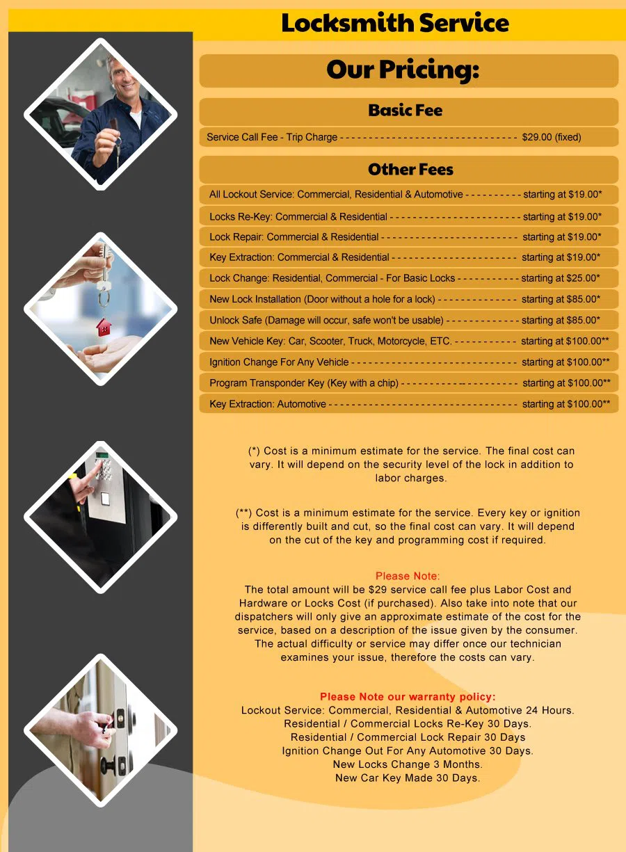 Covington WA Locksmith Store Covington, WA 253-954-3650